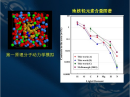 地核碳和其它輕元素含量研究