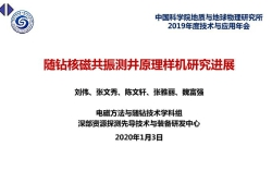 劉  偉  隨鉆核磁共振測井原理樣機研究